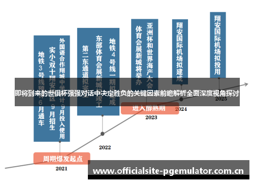 即将到来的世俱杯强强对话中决定胜负的关键因素前瞻解析全面深度视角探讨 即将到来的世俱杯强强对话中决定胜负的关键因素前瞻解析全面深度视角探讨